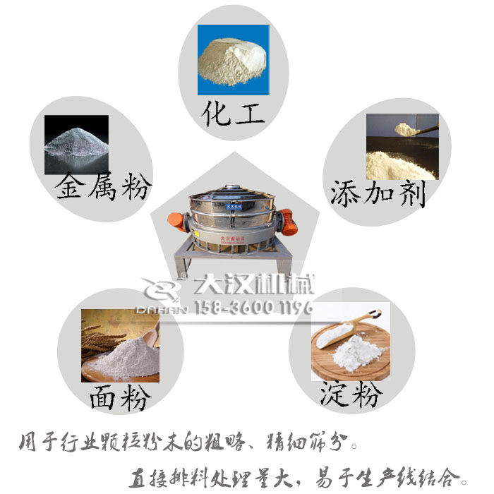 直排篩行業用途展示